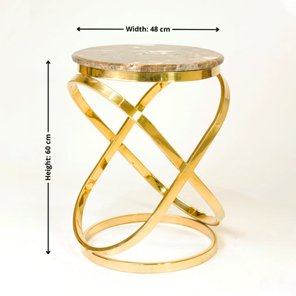 Corresponding Ellipse Table